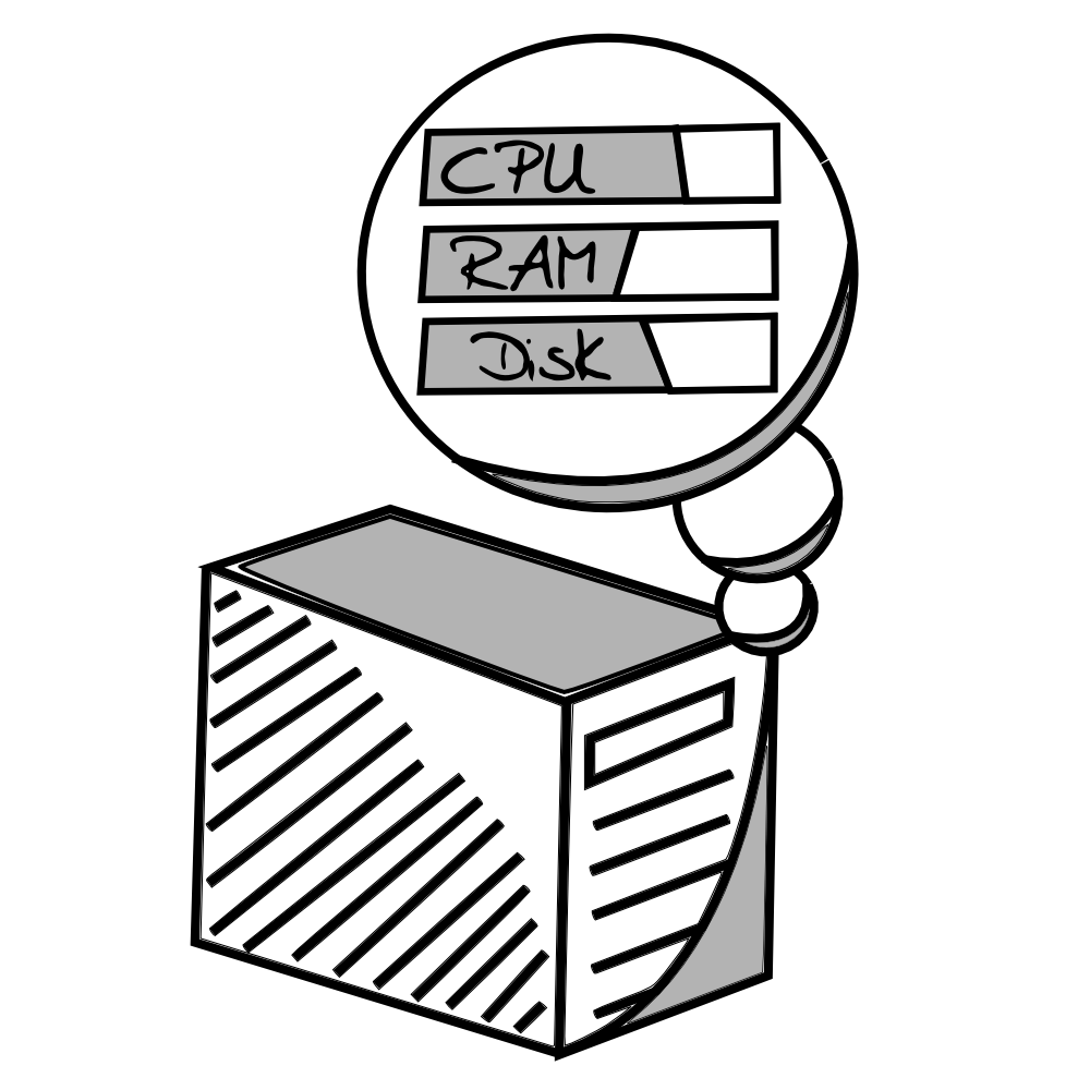 Server Status Panel